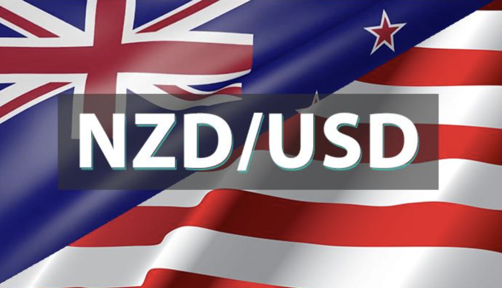 NZDUSD